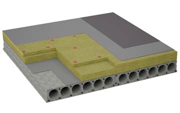 considerations of Thruscross flat roofing insulation